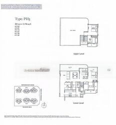 Riversound Residence (D19), Condominium #483786081
